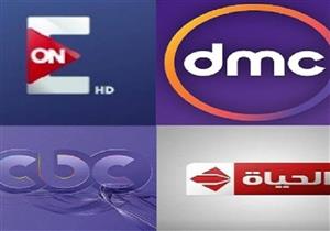 الرهان الخاسر وتوقعات انخفاض إصابات كورونا.. أبرز ما في التوك شو