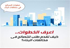 "لو رايح تتصالح في مخالفة بناء".. 7 أمور عليك معرفتها قبل البت في طلبك