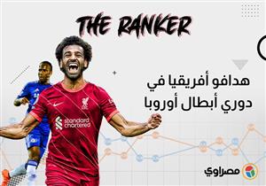 The ranker| قائمة الهدافين الأفارقة في دوري أبطال أوروبا.. هل يتنزع صلاح اللقب؟