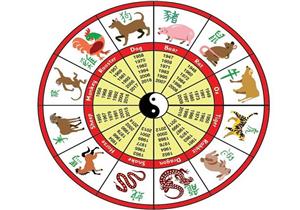 مواليد 6 أبراج طموحين للغاية.. لا يوقفهم أي صعوبات