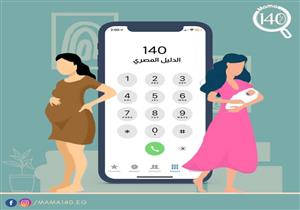 ماما 140.. مشروع تخرج لمساعدة الأمهات في عهد كورونا