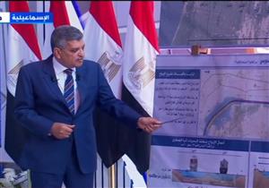 الفريق أسامة ربيع يستعرض مقترحا بتوسعة وازدواج أجزاء جديدة من قناة السويس