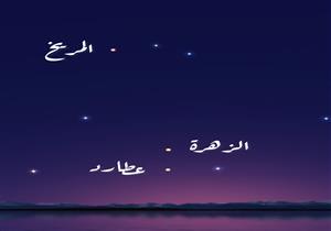 الزهرة والمريخ يزينان ليالي يونيو 2021 