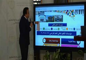 لطلاب المرحلة الأولى.. طريقة تسجيل الرغبات عبر موقع التنسيق