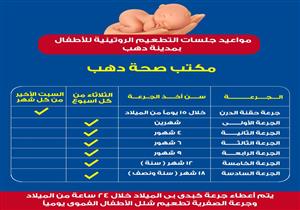  تعرف على مواعيد التطعيمات الروتينية للأطفال في "مكاتب صحة جنوب سيناء"