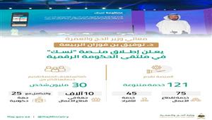 السعودية تطلق منصة "نسك حج" لتيسير قدوم الحجاج من 58 دولة