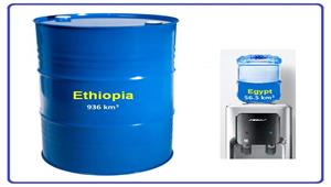 خبير مياه يكشف مزاعم إثيوبيا: أديس أبابا تروي 145 مليون فدان بالأمطار