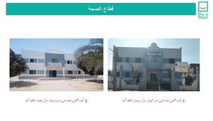 وزير الإسكان: تنفيذ 121 مشروعاً بـ5 مراكز بمحافظة المنيا ضمن المبادرة الرئاسية "حياة كريمة"