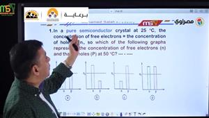 لطلاب الثانوية العامة.. مراجعة الفصل الثامن في الفيزياء (لغات) 