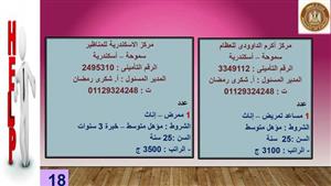 رواتب تصل لـ40 ألف جنيه.. "العمل" تعلن عن 4352 وظيفة بـ 10 محافظات