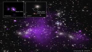 صورة.. جيمس ويب يكتشف أقدم ثقب أسود في الكون: وحش عمره 13 مليار سنة