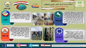 إنفوجراف وفيديو| "الزراعة في كل مصر- 86".. أنشطة المديريات والطب البيطري خلال أسبوع