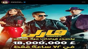 مي عمر عن فيلم هارلي: تخطى الـ 18 مليون.. والجمهور يغازلها 