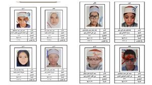 ننشر أسماء أوائل الشهادة الإعدادية الأزهرية في أسيوط 