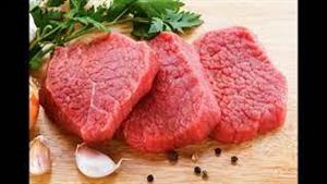 مفاجأة صادمة في ترتيب مصر.. ما نصيب المواطن المصري من اللحم يوميا؟