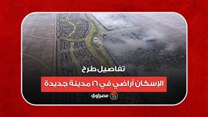 مقدم يبدأ من 25 ألفا.. تفاصيل طرح الإسكان أراضي في 16 مدينة جديدة