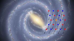 جيران الشمس يعيدون كتابة تاريخ مجرة درب التبانة