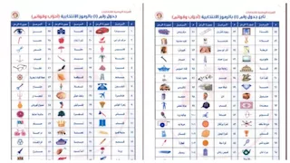 اعرف رمزك الانتخابي.. الهيئة الوطنية تعلن قواعد تخصيص الرموز لمرشحي مجلس النواب