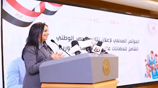 التضامن: عدد الأطفال الملحقين بالحضانات في مصر نحو 1.7 مليون طفل