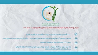 توجيه من "سلامة الغذاء" قبل عيد الفطر المبارك: حملات مكثفة بجميع المحافظات