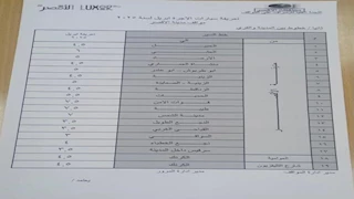 عقب تحريك أسعار المواد البترولية.. أسعار تعريفة الركوب الجديدة لسيارات الأجرة في الأقصر