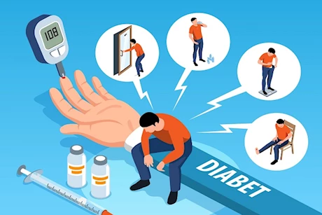 انتبه- أعراض تظهر قبل الإصابة بالسكري "فيديوجرافيك"
