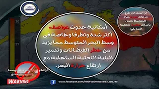  إنذار قادم من الأعماق.. "البحار والمصايد" يحذر من ارتفاع حرارة البحر المتوسط