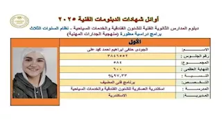 محافظ الإسكندرية يهنئ أوائل الدبلومات: التعليم الفني قاطرة التقدم 