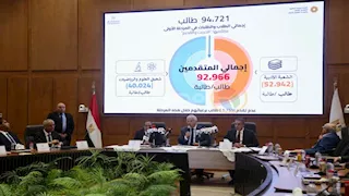 حاسبات وطب بيطري.. قائمة كليات تنسيق المرحلة الثانية 2025 علمي  