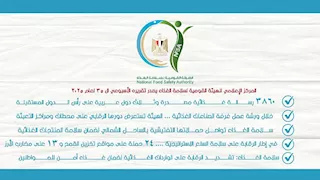 "سلامة الغذاء": 3860 رسالة غذائية مصدرة.. و3 دول عربية على رأس المستقبلين