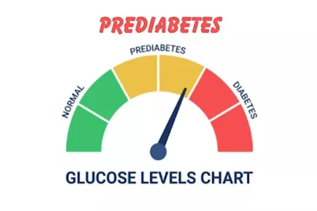 أعراض ما قبل السكري- 6 علامات مبكرة احذرها