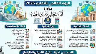 أنا متعلم مدى الحياة".. محافظة الإسكندرية تطلق مبادرة جديدة 