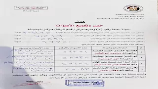   انتخابات مجلس النواب.. إعلان الحصر العددي لأصوات الدائرة السابعة بسوهاج