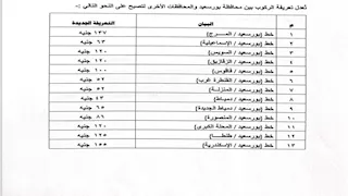 زيادة أسعار الوقود.. ننشر تعريفة الركوب الجديدة بين بورسعيد والمحافظات