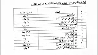 زيادة أسعار الوقود.. تعريفة الأجرة والسرفيس الجديدة في بورسعيد