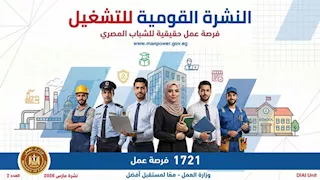 1721 فرصة عمل متاحة في 8 محافظات| التخصصات والتقديم