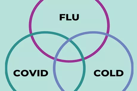 الدور المنتشر الآن- طبيب يوضح الفرق بين البرد والإنفلونزا وكورونا