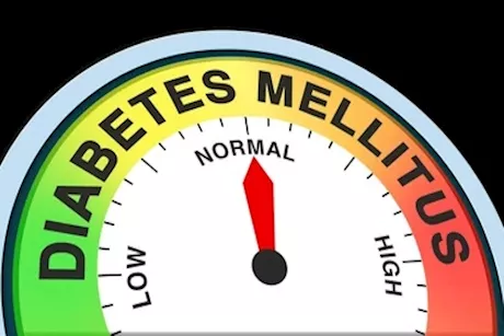 كيفية تنظيم السكر في الدم- 5 إضافات غذائية مفيدة لمريض السكري