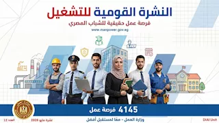 4145 فرصة عمل جديدة في 11 محافظة.. التفاصيل وطرق التقديم