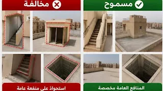 محضر وغرامة مالية.. جهاز حدائق أكتوبر يحذر من التعدي على المنافع العامة بالمباني السكنية