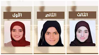 أسماء وصور الحاصلين على المراكز الثلاثة الأولى بالقسم الأدبي بالثانوية الأزهريّة 
