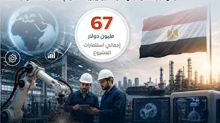 استثمارات صينية بـ67 مليون دولار لإنشاء مجمع للمنتجات الصحية بالسخنة