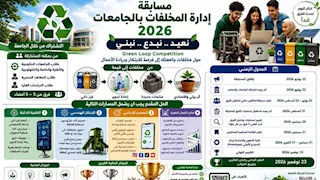 "الأزهر" تعلن عن مسابقة طلابية لإدارة المخلفات الجامعية 
