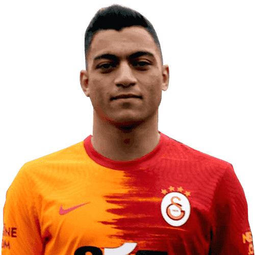 Ù…ØµØ·ÙÙ‰ Ù…Ø­Ù…Ø¯ ÙŠÙ„Ø§ÙƒÙˆØ±Ø©