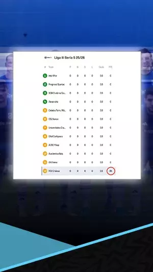 ناد يبدأ الموسم برصيد سالب 94 نقطة