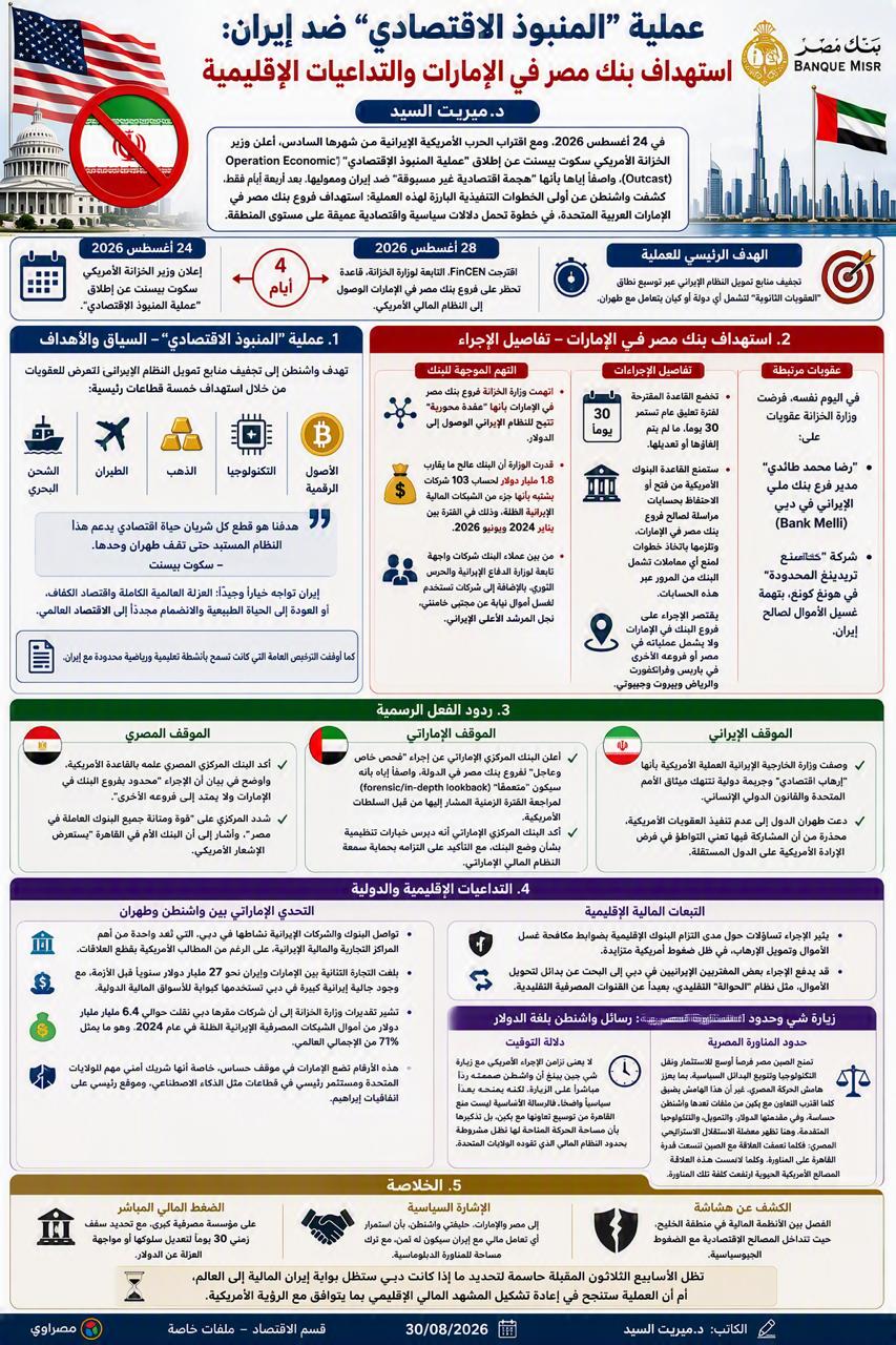 https://media.gemini.media/masrawy/files/downloads/b1bc8721-5107-4cc9-b90a-2596b1d652ed.jpeg